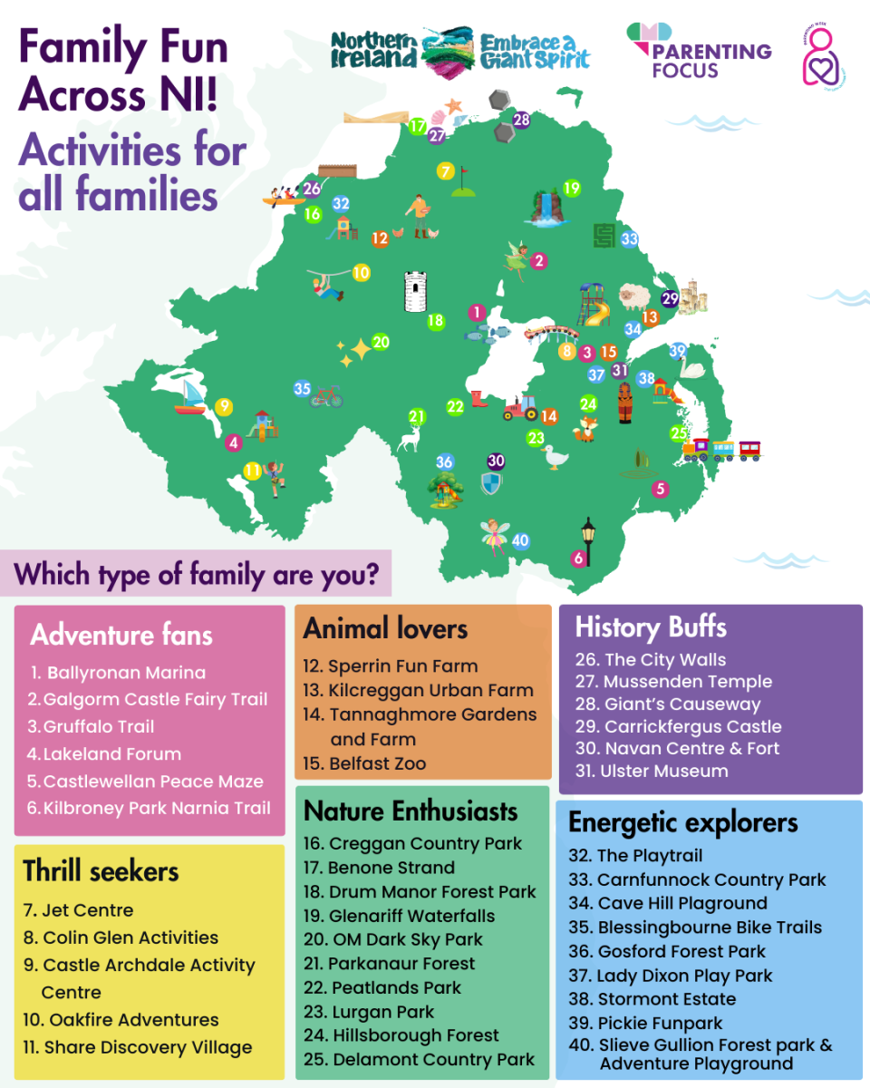 Parenting Focus Family attraction map 2024